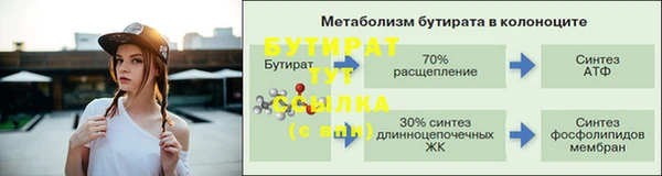 а пвп мука Вязники